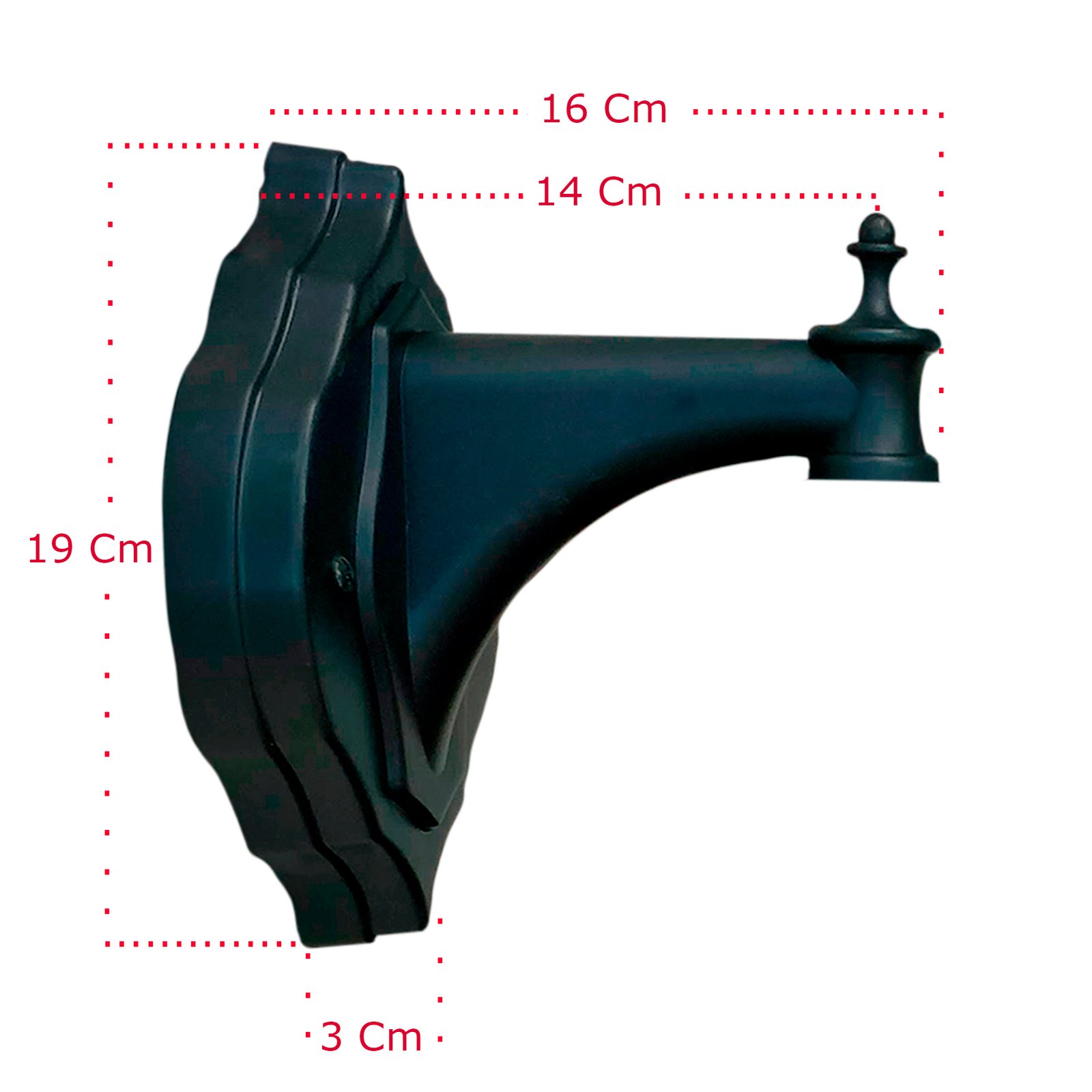 MedidaMensulaSuperior